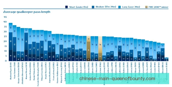 飞镖世界杯数据分析应用：精准投掷背后的科技力量